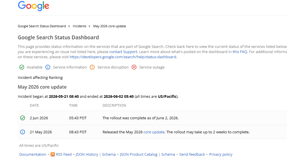 Gooogle Search Status May 2026 core update